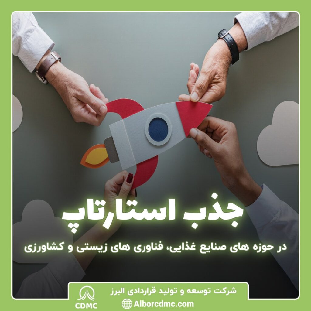 جذب استارتاپ